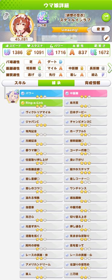 ドララ＠ tweet media