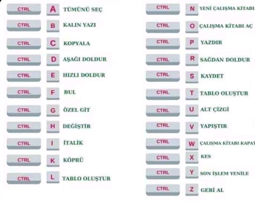 Yer İşaretlerine Ekle tweet media