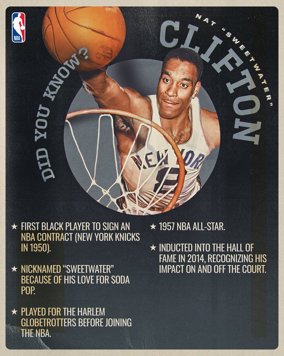 NBA History tweet media