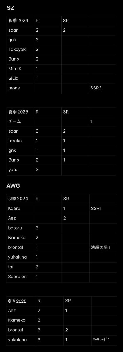 ぴの tweet media