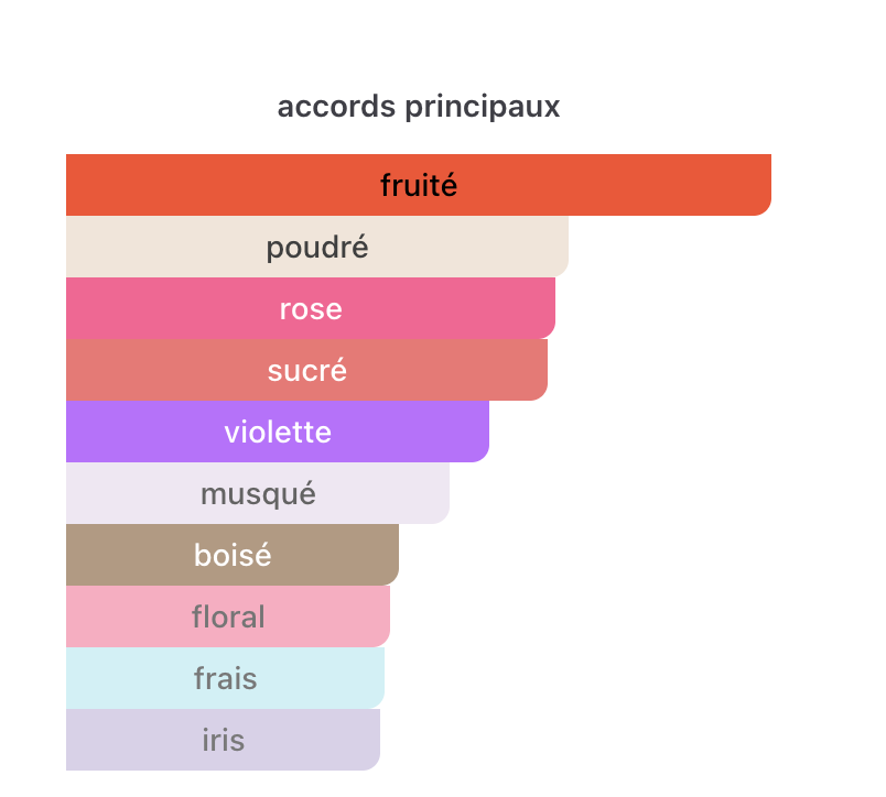 LONGUE VIE À TOUS MENNÉS ❤️ tweet media