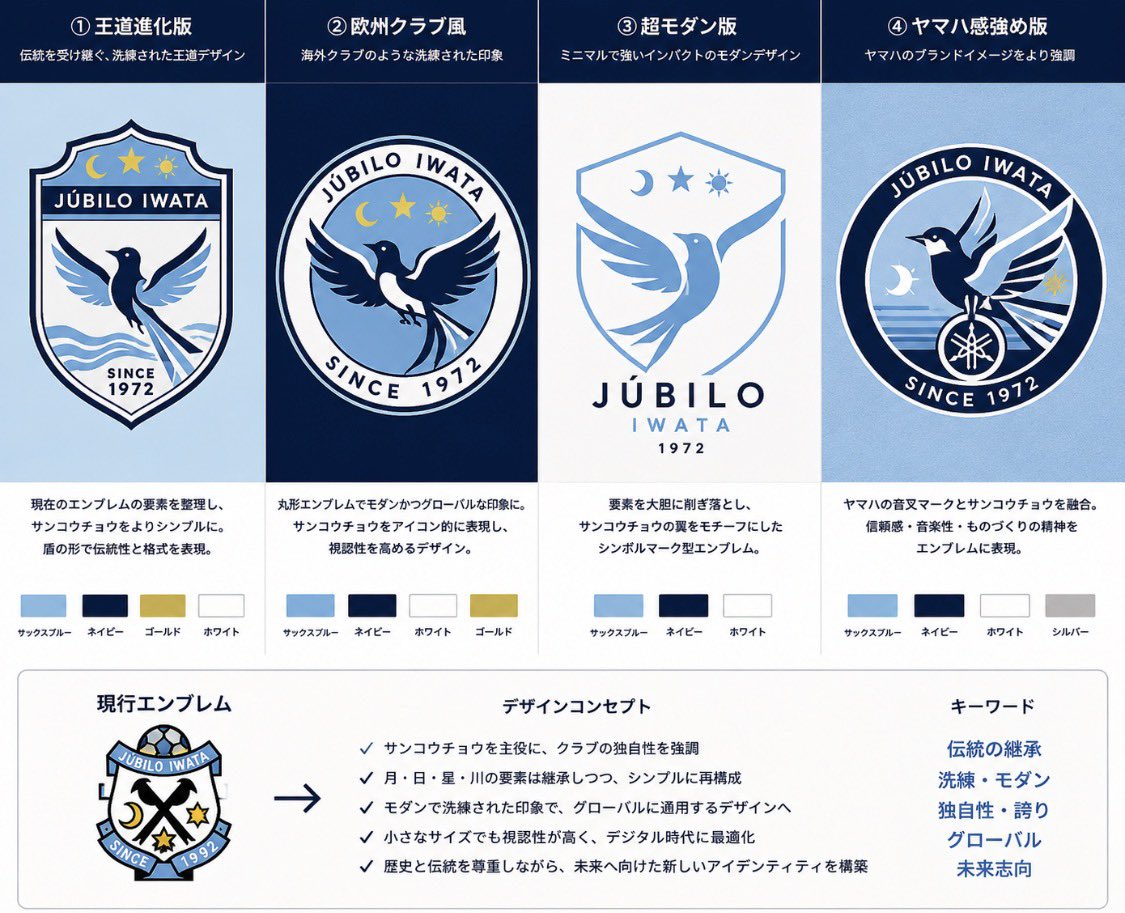 ジュビロ磐田　25周年　置き時計　エンブレム ジュビロ磐田25周年G-SHOCKを買いました - ツギドコ