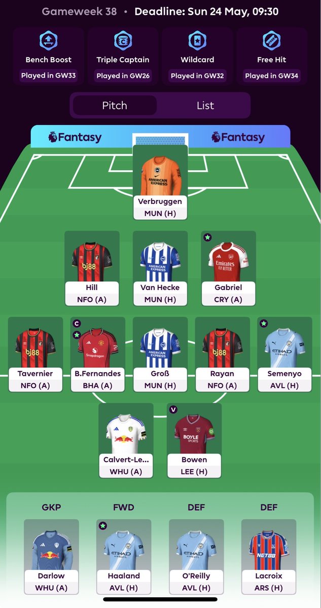 FPL City tweet media