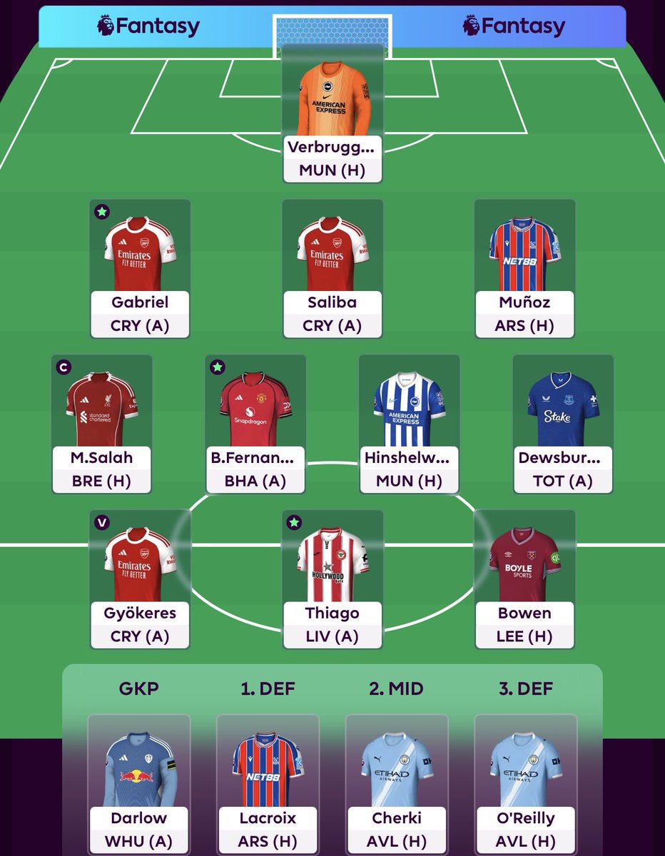 FPLvert's tweet photo. 🔒|#GW38
🔁|rogers &amp; haaland ➡️ salah &amp; bowen (-4)
🏦| 0.0m
©️| salah
🌍| 2.225m

it’s a forgettable season so may as well say goodbye to goat FPL asset by captaining him! 

#FPL https://t.co/5JOlLwwoUX
