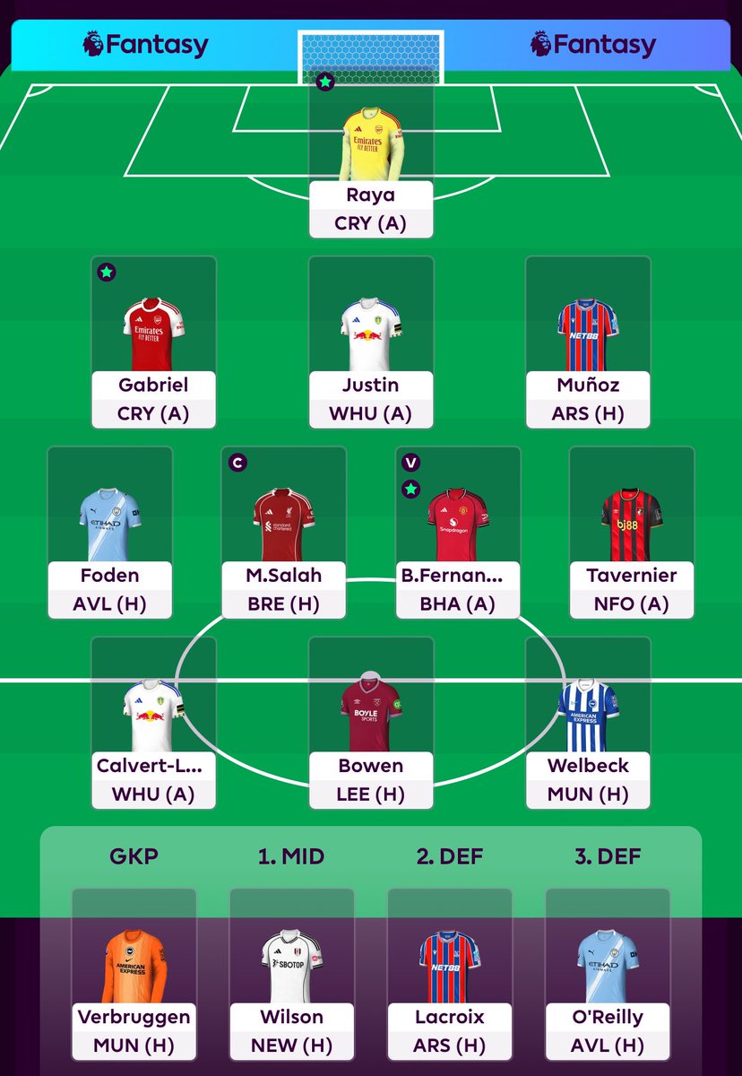 FPL_Architect's tweet photo. GW 38 🔒

3 FTs:
Haaland ➡️ Bowen
Saka ➡️ Salah
Cherki ➡️ Foden

©️ Salah 🇪🇬👑

🌍 74k

38 GWs without taking a hit ✅ https://t.co/u9LZApqxTU