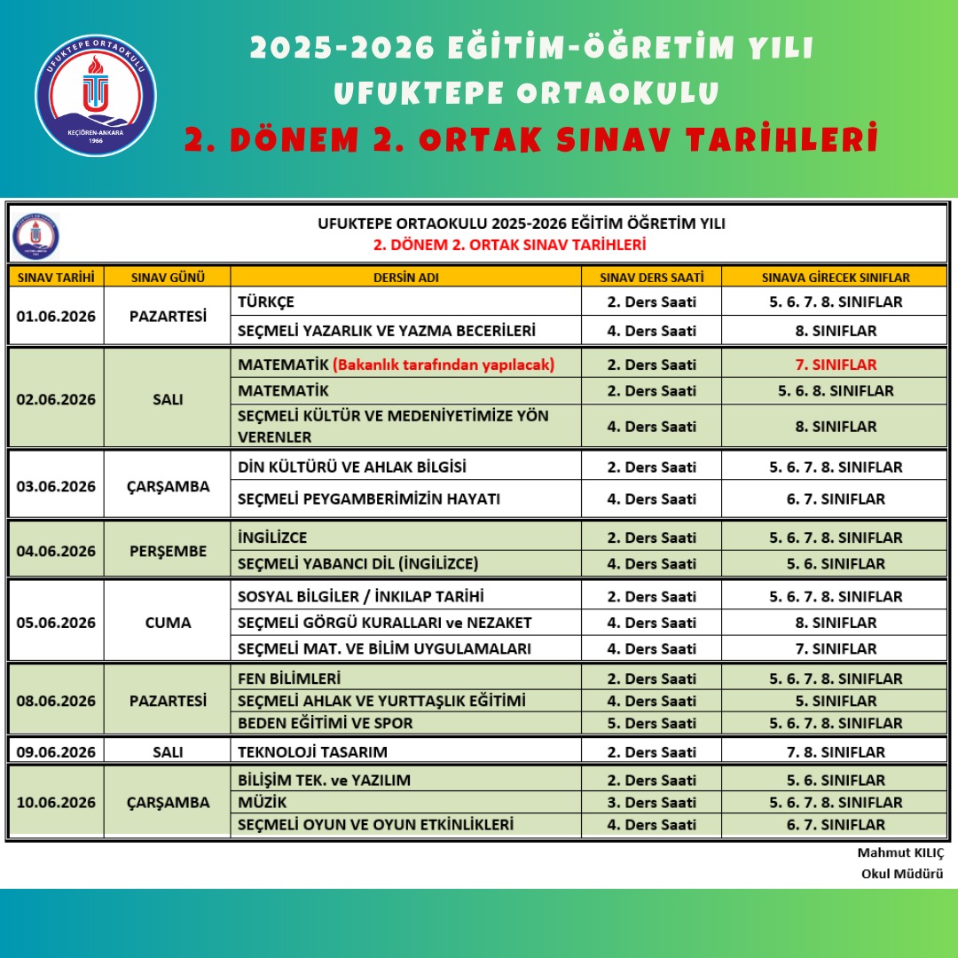 UfuktepeOO's tweet photo. 2. Dönem 2. Ortak sınavlara ait güncel sınav tarihleri ve uygulanacak senaryolar...
Tüm öğrencilerimize başarılar diliyoruz...

@KeciorenMEM
@MemAnkara
@tcmeb https://t.co/z1o9yBOMvJ
