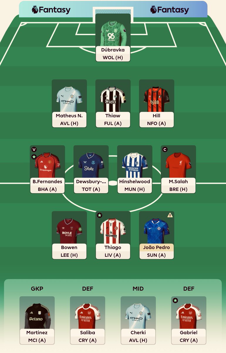 FPL Dynamo tweet media