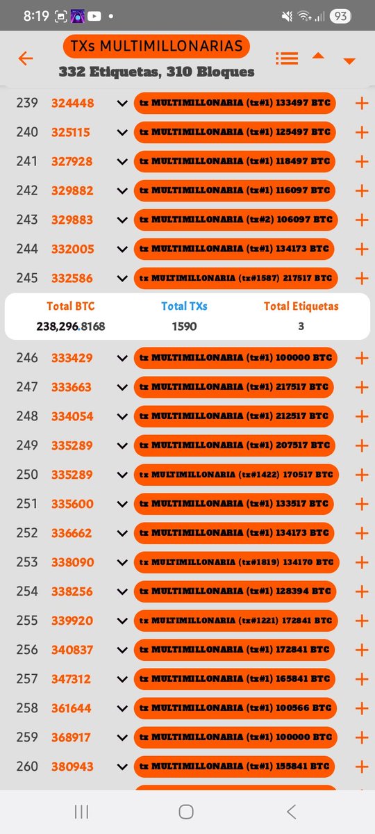 BitmapCorp's tweet photo. Llevamos arto sin publicar pero es que si hemos estado trabajando, proximamente nuevas actualizaciones, sin detalles previos sera una sorpresa🥳
pero mi sorpresa fue enorme compre un bloque tx MULTIMILLORARIA en 0.00011 solo existen  332 bloques con esta etiqueta, y casi gratis🎉 https://t.co/F5H6GVTSJ9