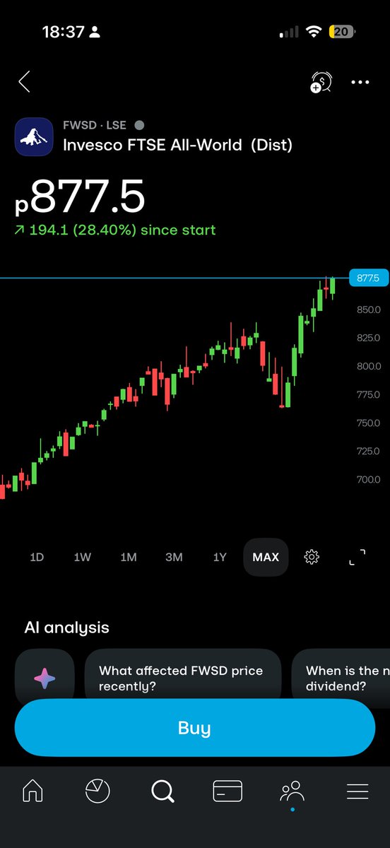 🇬🇧 Tom - Investor £120K tweet media