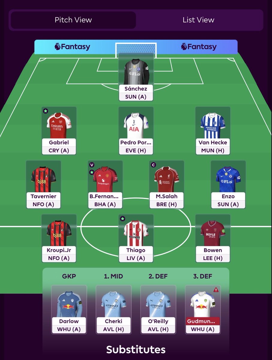 fplhs's tweet photo. -٨ خلاص قفلنا اللي بيتدكك ياخذ راحته 🕊️
#FPL https://t.co/3ehvMy3BR8