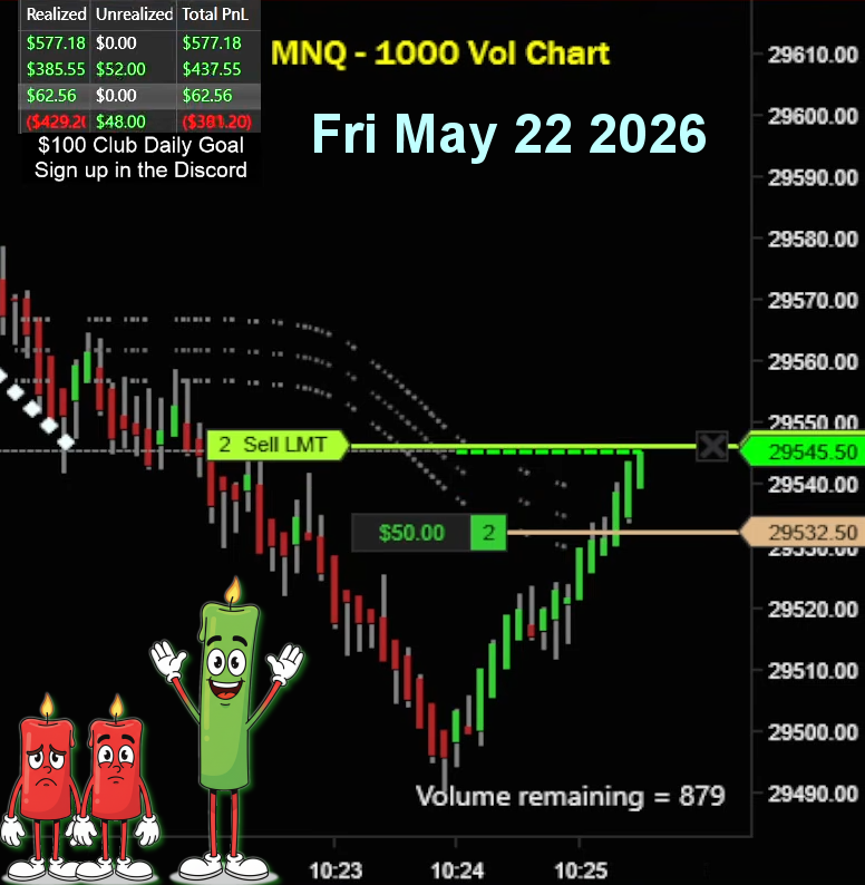 Futures Floor tweet media