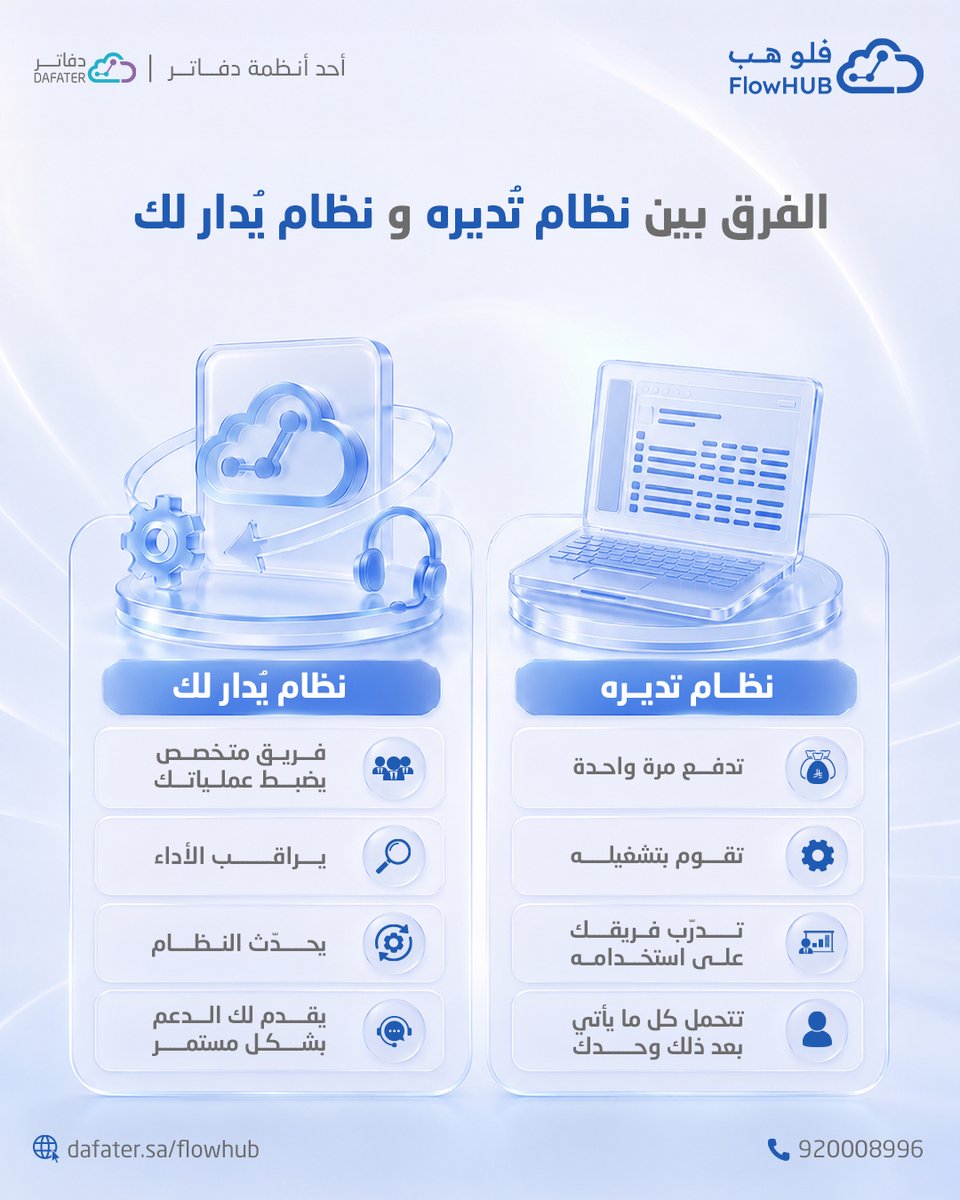 dafater_sa's tweet photo. ليس المهم أن تمتلك نظامًا فقط،
المهم أن يعمل بكفاءة دون أن يستهلك وقتك ومواردك.

وهذا هو الفرق بين نظام تديره ونظام يُدار لك.

تابعنا.. لمعرفة المزيد عن الخدمة المُدارة وكيف تصنع الفرق في تشغيل منشأتك📈

#ManagedService
#FlowHUB 
#dafater
#الخدمة_المُدارة
#التحول_الرقمي https://t.co/8CsHLfAWuy