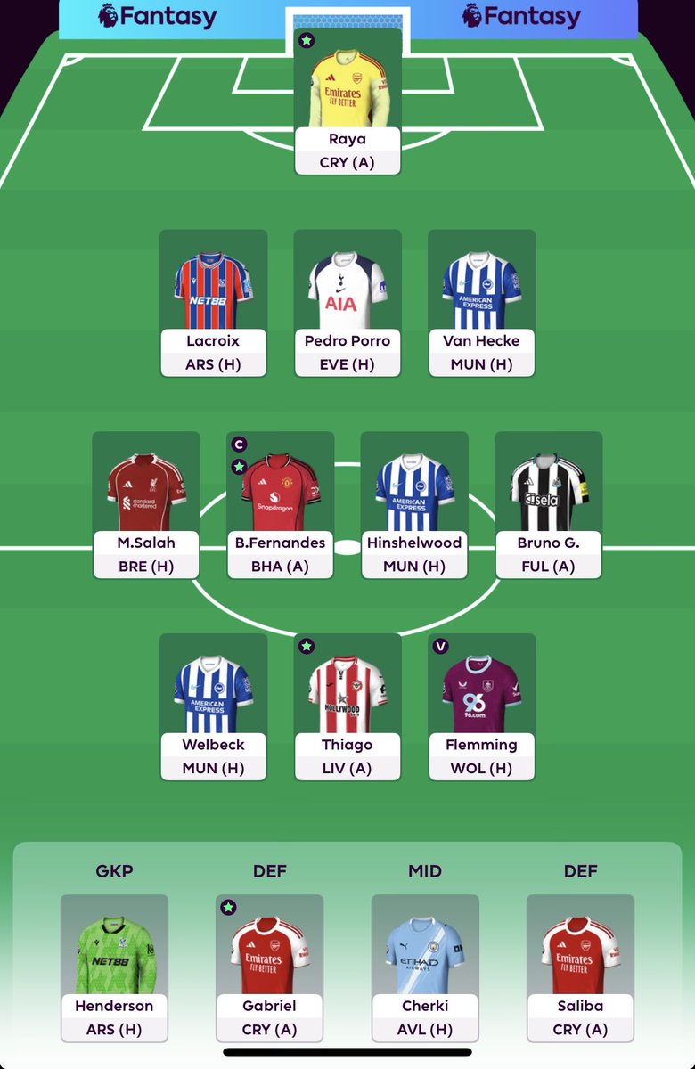 Andy (FPLMode) tweet media