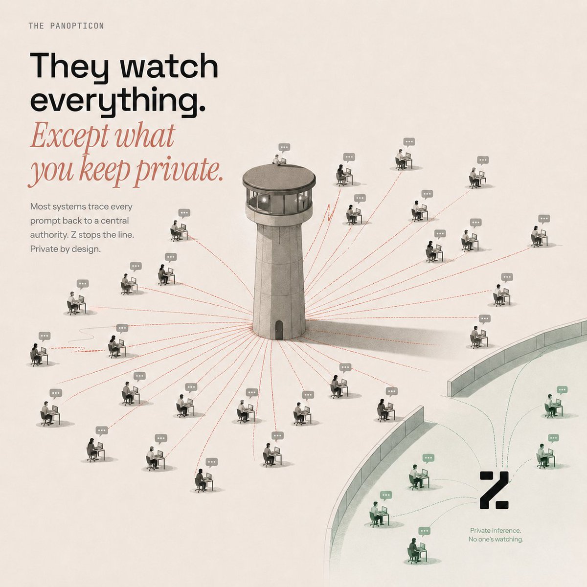 Z Protocol tweet media