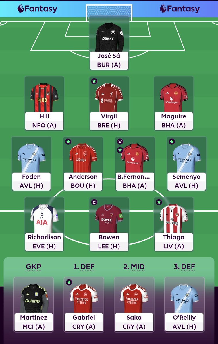 FPL General tweet media