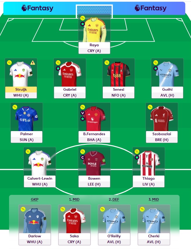 marronjavier22's tweet photo. #GW38 🔒

Bowen (c)

#FPL https://t.co/wpDRLmZFkS