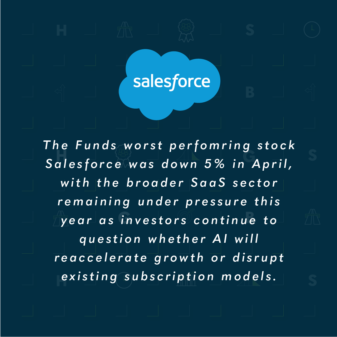HighStreet_AM's tweet photo. This is expected to reduce the portfolio’s sensitivity to further increases in yields, while adding a measure of inflation protection should price pressures remain elevated."

See the Fund’s performance and our other offerings:

https://t.co/gTydzxEFh5 https://t.co/PtT1lZgs0A