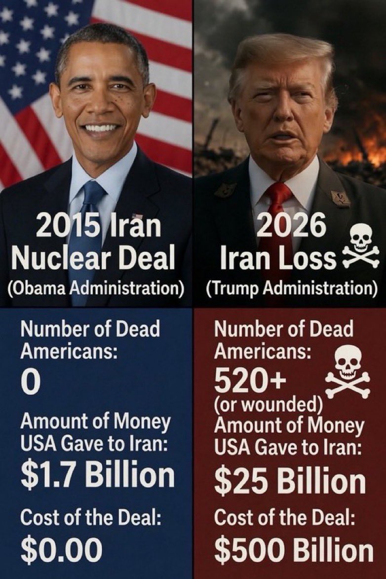 Real 🇺🇸💙Patriot tweet media