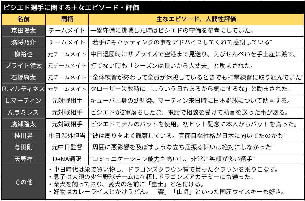 ジョス tweet media
