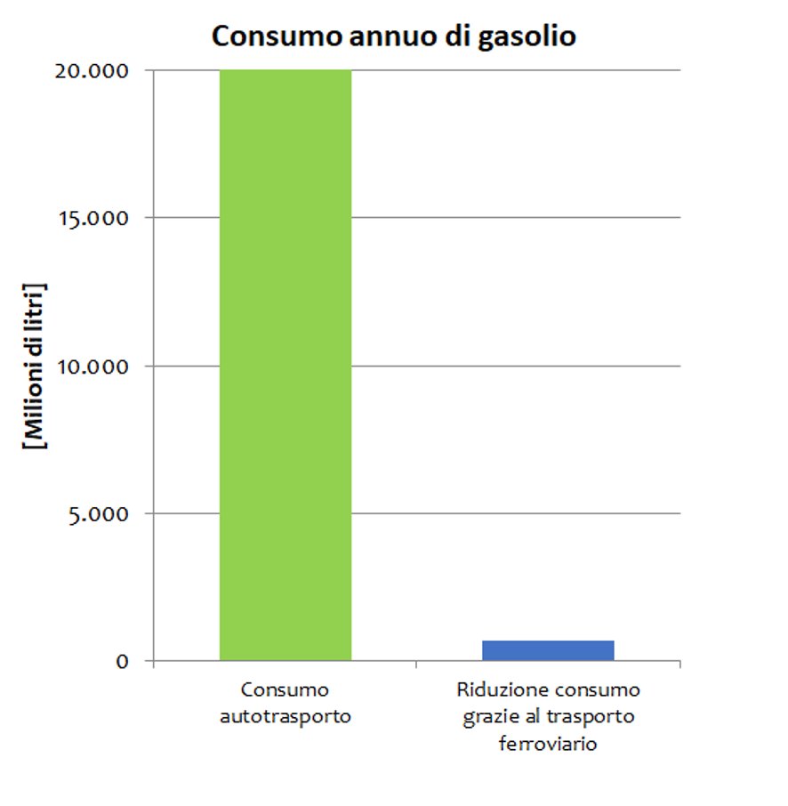 Francesco Ramella tweet media