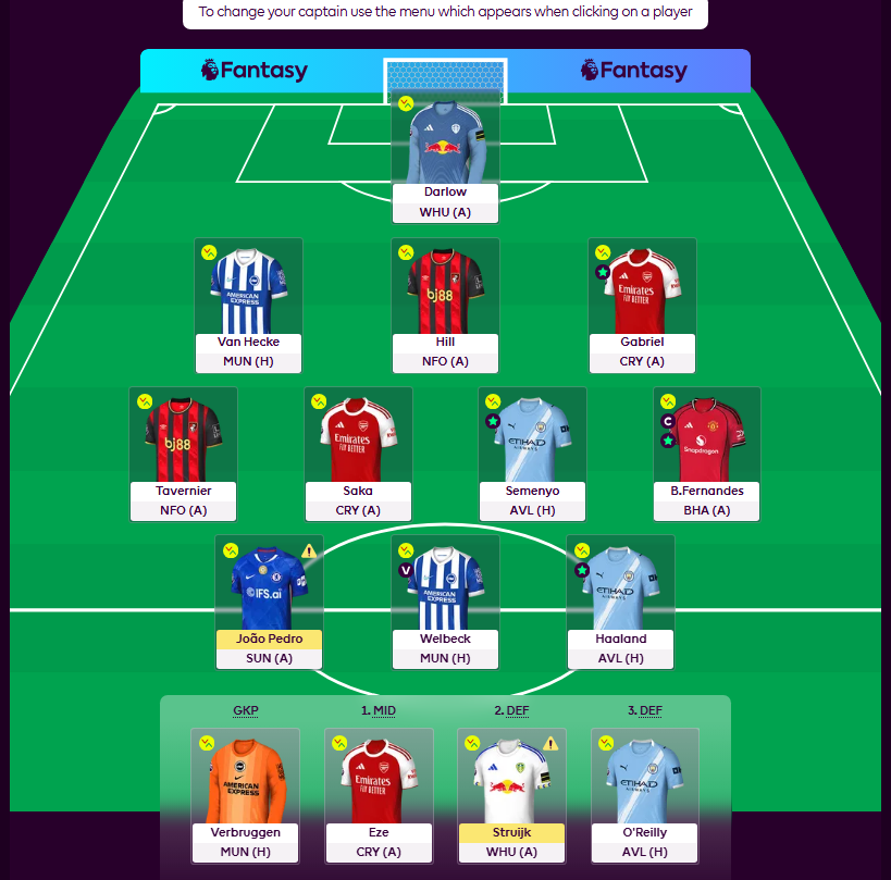 GKneeIss's tweet photo. Are you serious?! 

The FPL site crashed with a couple of minutes to go. 

2 free transfers sitting unused.

I'm lost for words, well, words that I will not regret later. 🤬

I think this is my team. 🙈 https://t.co/aaYndo7NUC