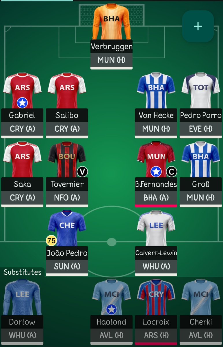 Sembada FPL 🇮🇩 tweet media