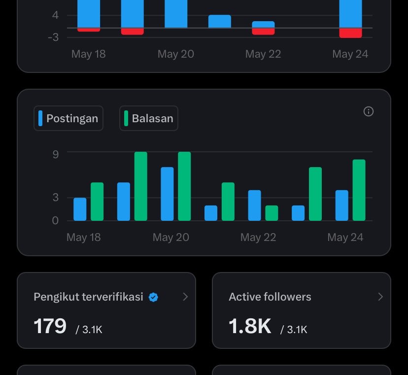 sannn tweet media