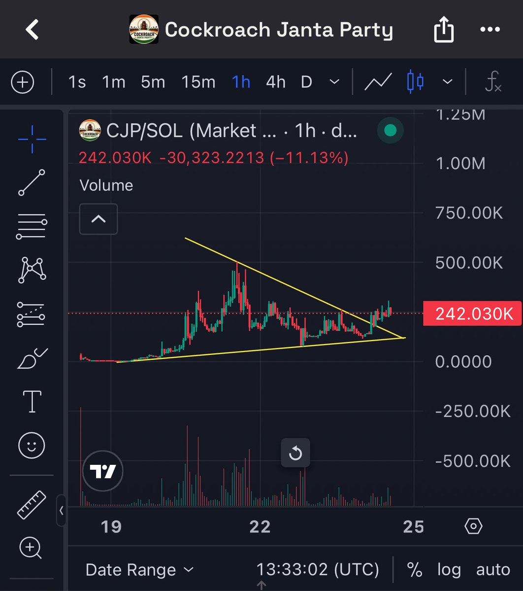 Altcoin Goku tweet media