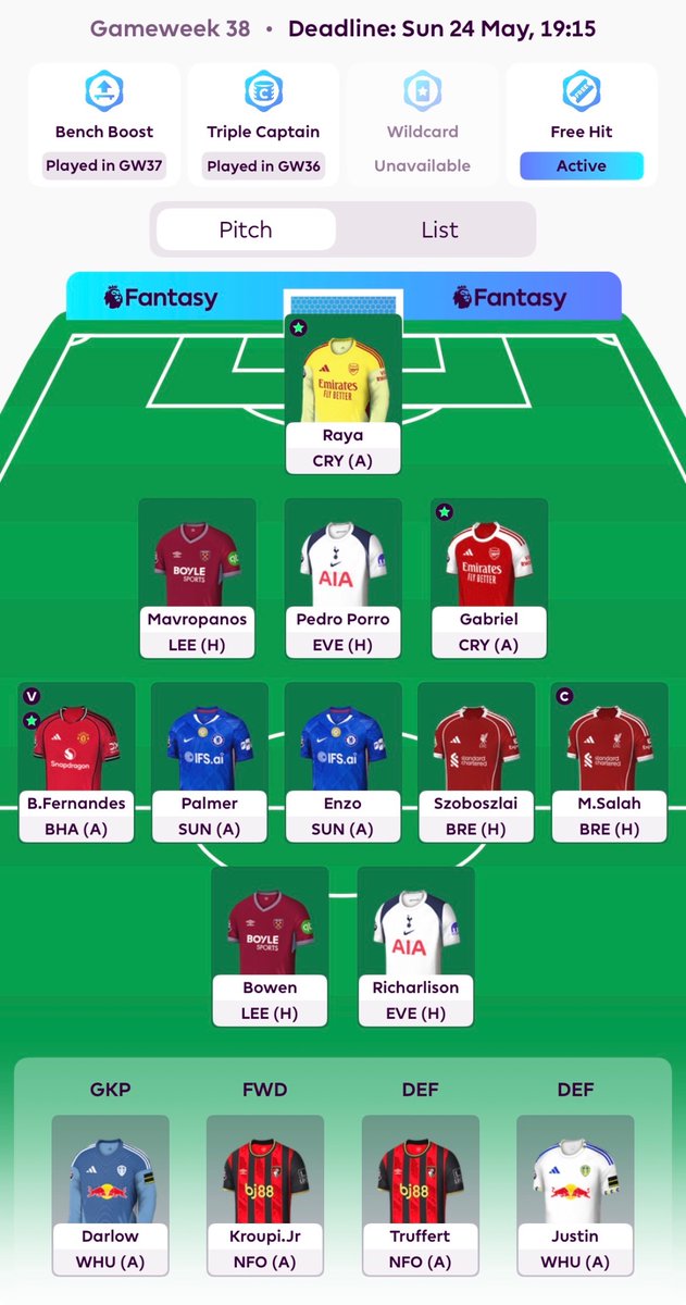 FPLCircle's tweet photo. One last dance 👑

#FPL #GW38 https://t.co/ootUsRYFEW
