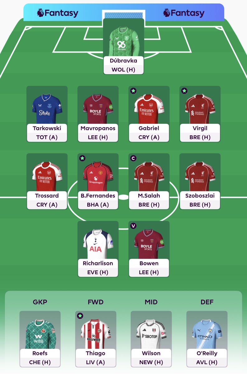 HenriKaukonen's tweet photo. One more time: FPL GW38 team selection. 🔒
©️ Salah
♻️ Haaland & Cherki ➡️ Salah & Richarlison (-4)
📈 Total points: 2 222
🌍 OR: 293k
#FPL #FPLCommunity #FPLfi #Valioliiga https://t.co/xYiGfFQ9cW