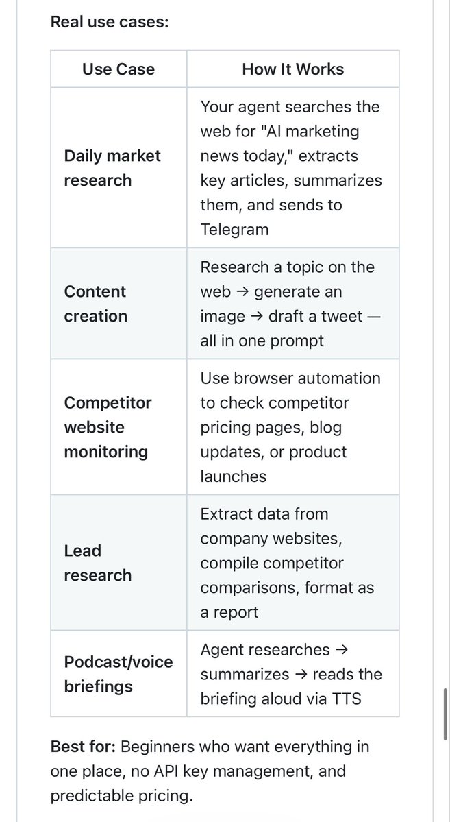 The Boring Marketer tweet media