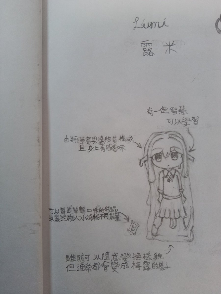 Notalol1con's tweet photo. 终于是好了
-new character
-名字、设定做了点完善
-Lumi设定、外观上做了一些小调整(图三跟图四)
-上次有人反应字看不清楚 加深加大了字
好像还是有点糊抱歉
有什么好意见可以跟我讲 https://t.co/O1l7b8Zbrh