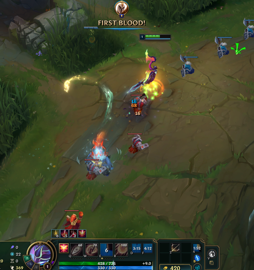 Desperate Kayle tweet media