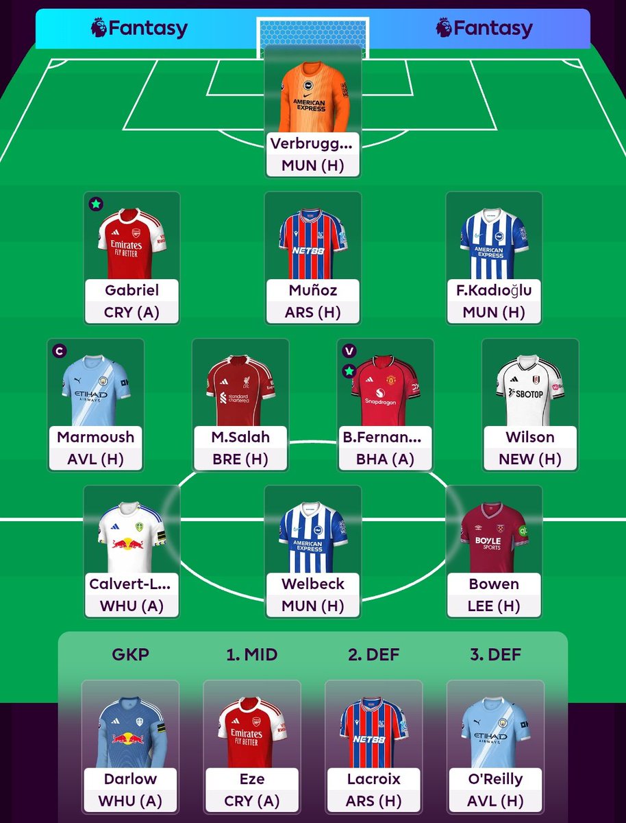 OSH_FPL's tweet photo. #GW38🔒

The Last Dance. ☹️

🔹🌎 OR | 239K

🔹Haaland → Bowen 
🔹Saka → Salah 
🔹Cherki → Marmoush 

🔹 OMAR ©️🇪🇬🫠

🔹Good luck, everyone ❤🤝🏻

🔹بالتوفيق للجميع ☘️ ♥️

#FPL | #FPLCommunity https://t.co/c1gX0CqTND