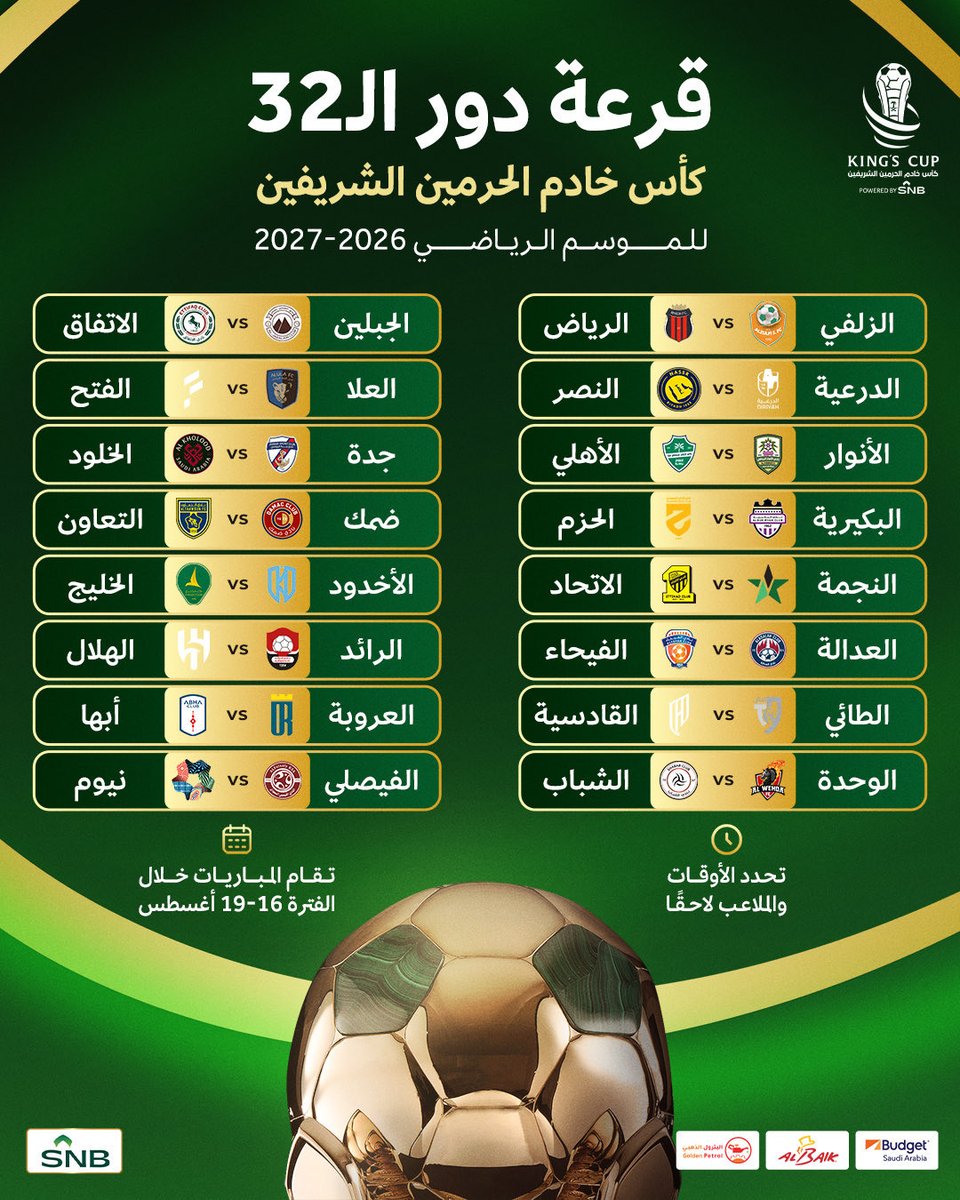 NewsNow4KSA's tweet photo. نتائج قرعة مباريات #كأس_خادم_الحرمين_الشريفين للموسم الرياضي 2026/27. https://t.co/1SbWlRU0gQ