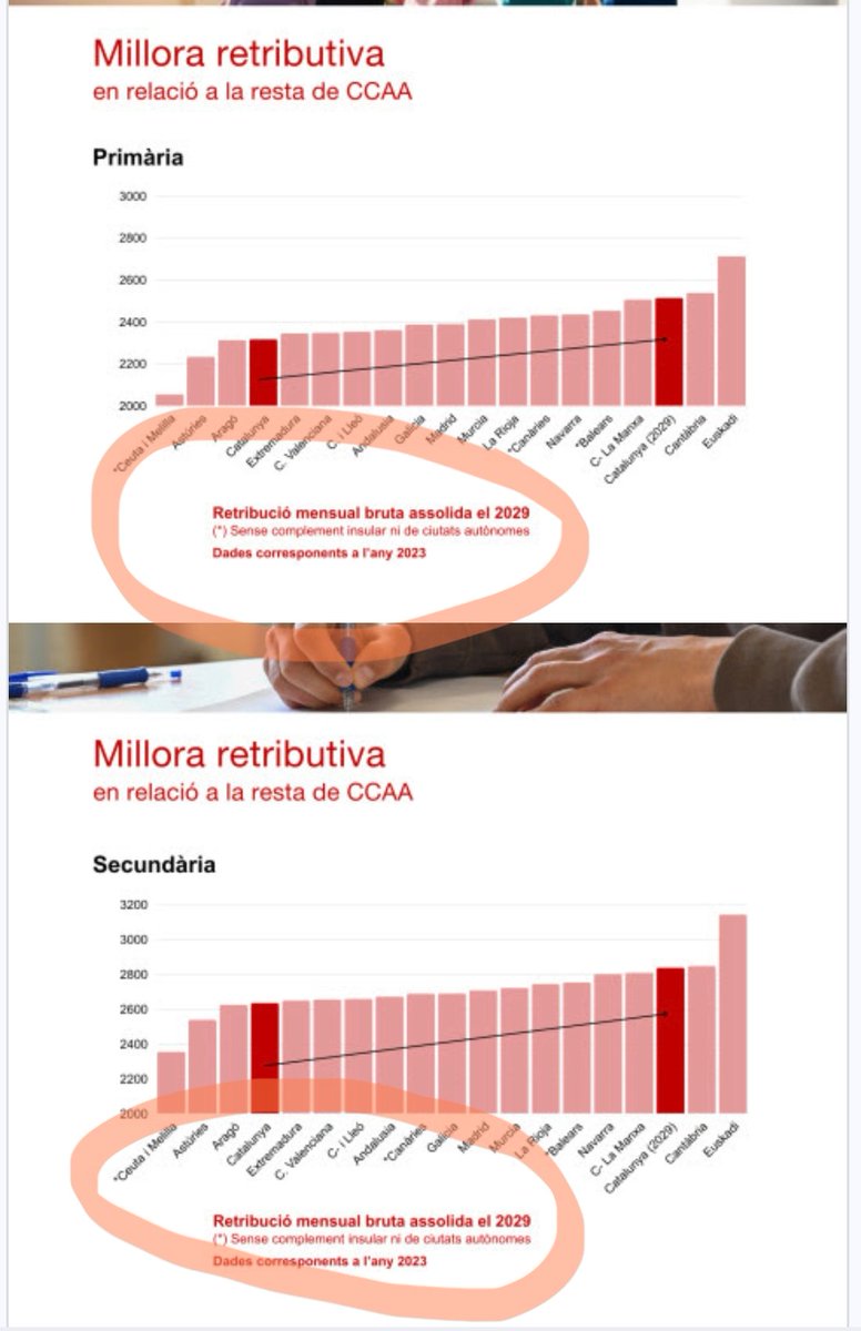 XlaPublica tweet media