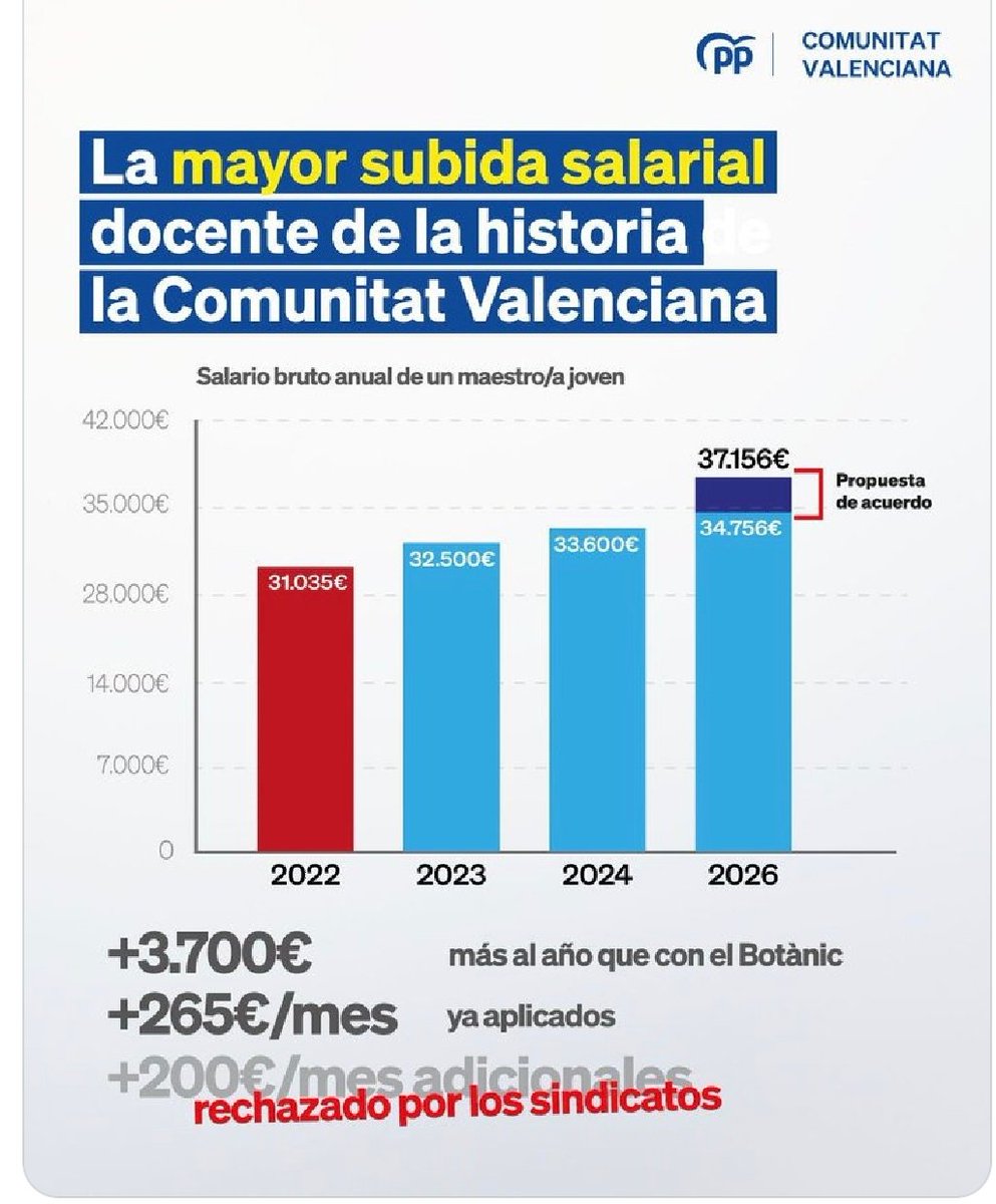XlaPublica tweet media