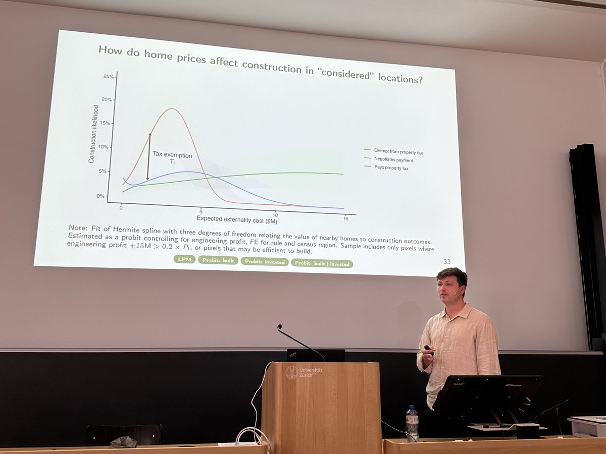Florian_Scheuer's tweet photo. It's been a pleasure to host the @RevEconStudies European tour this week at @econ_uzh, for the first time in almost 20 years!

https://t.co/2rcnOL74x2 https://t.co/gI0pSSWyTA