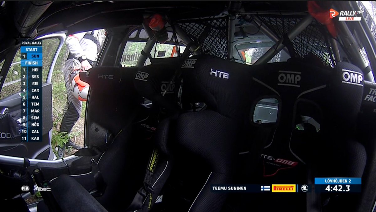 FIA European Rally Championship tweet media