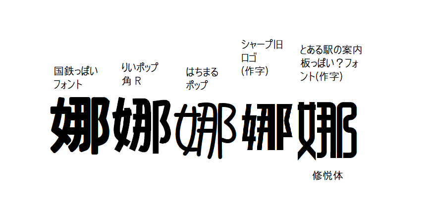 python c 言語 python c言語 似てる –... 「勒」だけでなく,「娜󠄀」など ほかにも 人名用漢字に 追加されるべき 漢字が いろいろ あります。