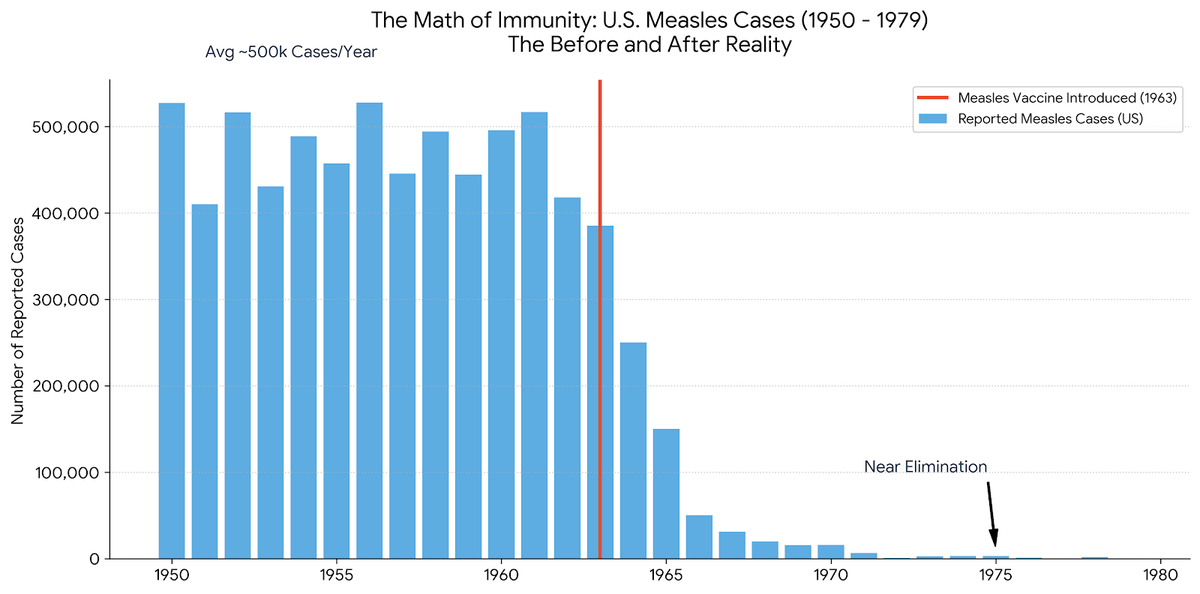 The Quantified Universe tweet media