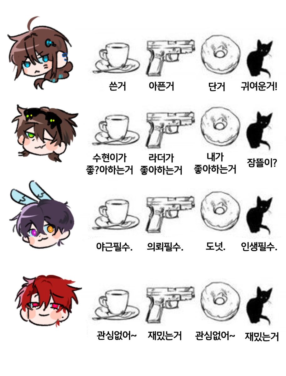 roast_duck1221's tweet photo. [언더웹🦋🕸]

커피총도넛고냐미 https://t.co/5Q2pf3zsMB