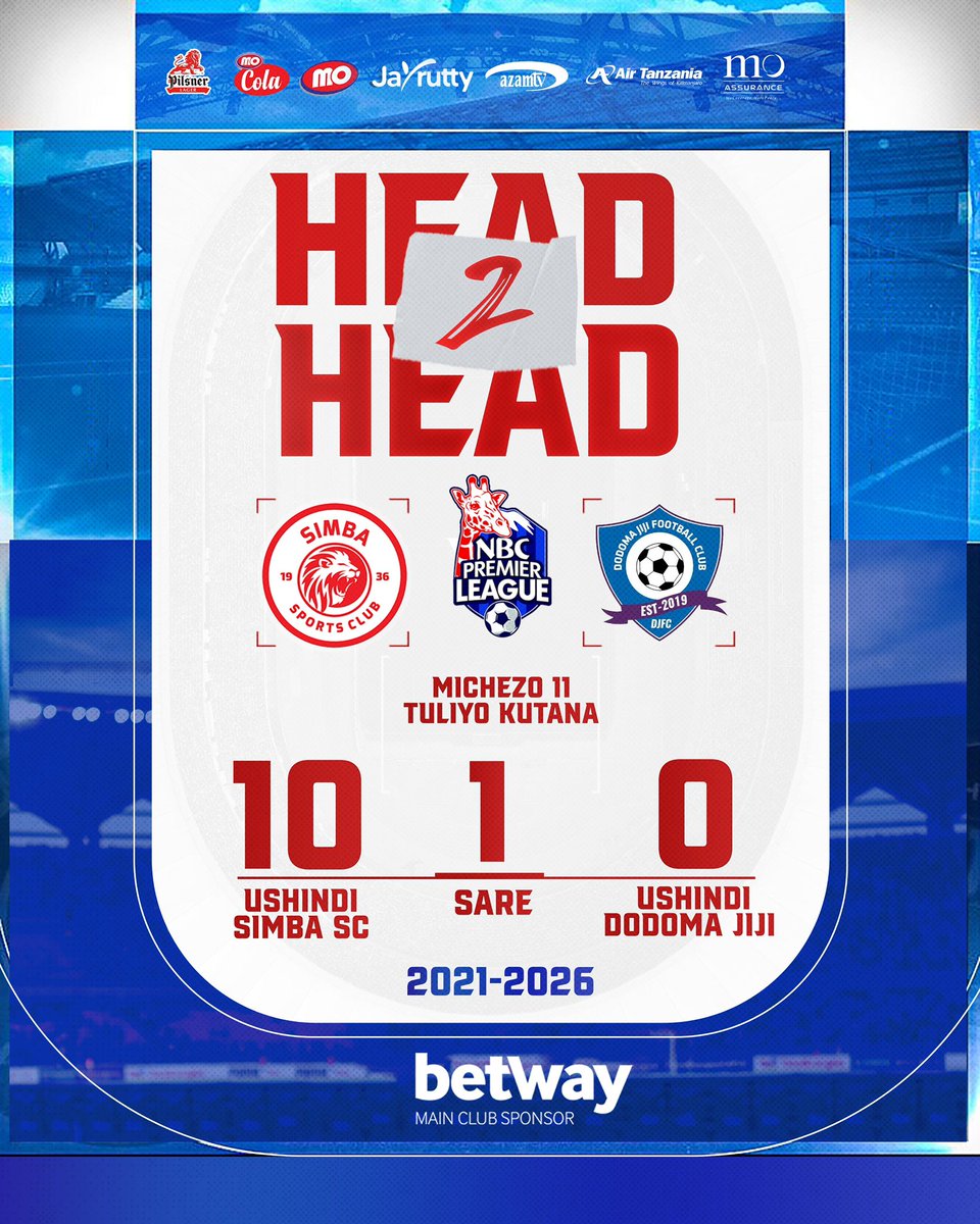 Simba Sports Club tweet media