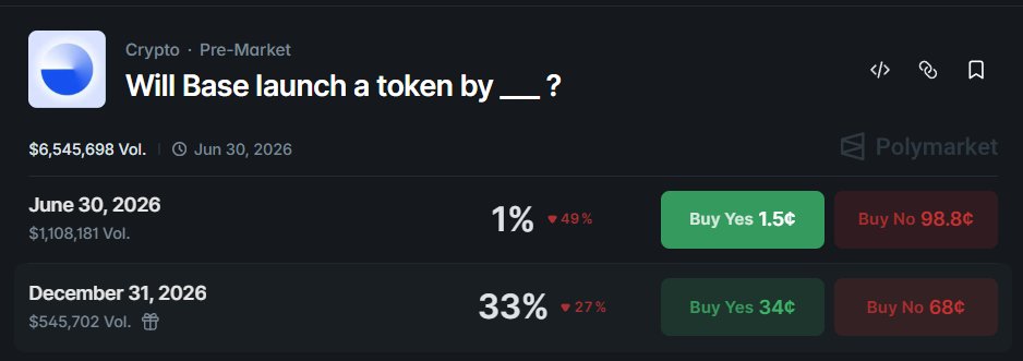 Crypto Vriddhi tweet media