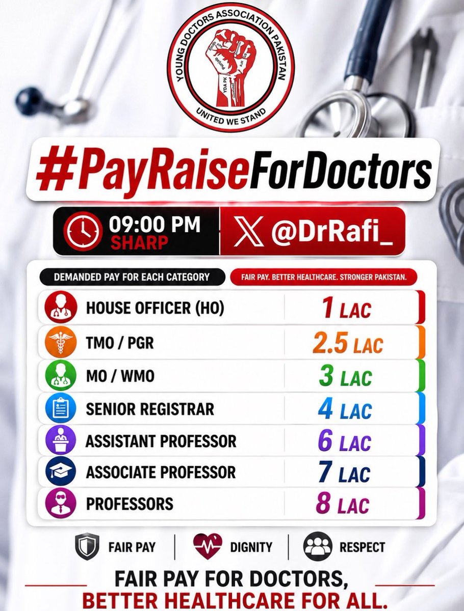 Young Doctors Association Pakistan Official tweet media