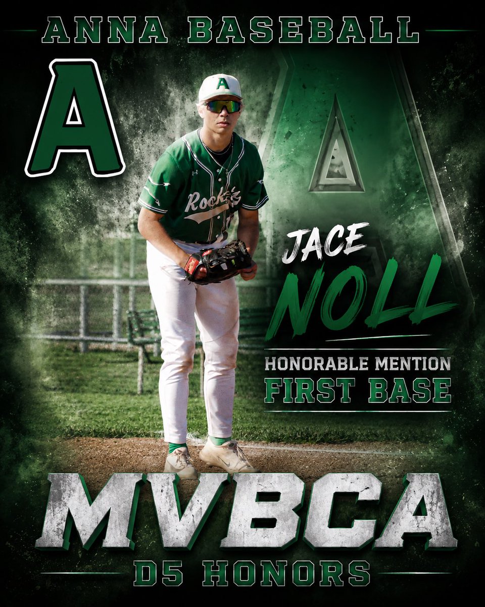 AnnaBaseball's tweet photo. Honorable Mention First Base - Jace Noll
Honorable Mention Utility - Kale Hoying

Congrats, fellas!

#GoRockets https://t.co/zyAJpJLvPN