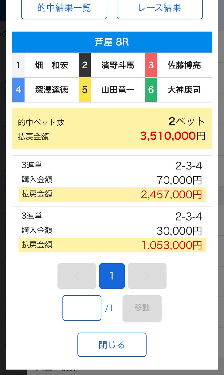 カタル【競艇予想屋】 tweet media