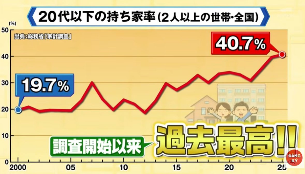 荒川和久／独身研究家／コラムニスト tweet media