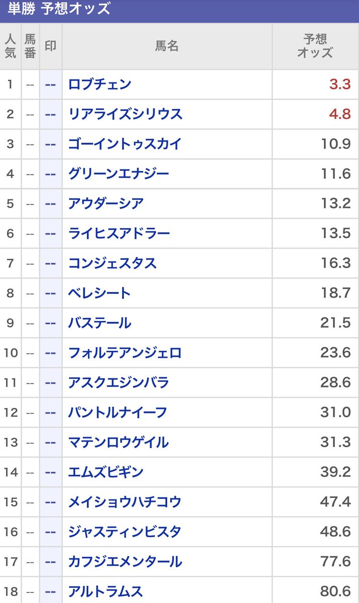 すず tweet media