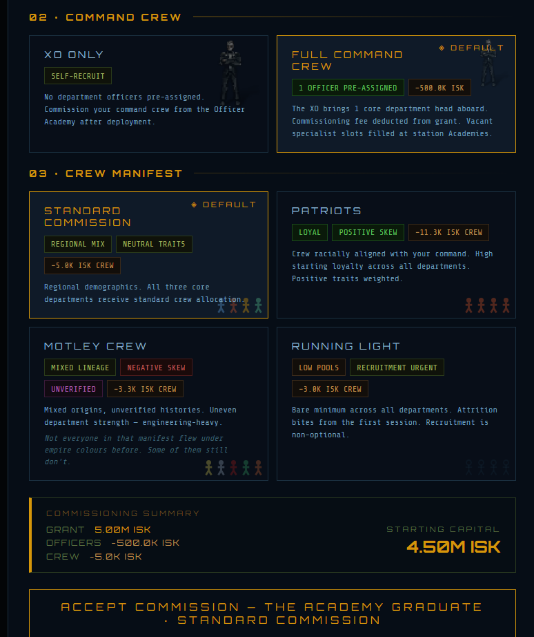Freebooted's tweet photo. I've just posted an update summary of the last week's #EVECrews changelog on the EVE-O forum thread.

Highlights include:

 - Decision Impact Panel
 - Commissioning Screen Rebuild
 - Recruitment Hub Redesign
 - Crew &amp; Bridge Tab Polish

#eveonline

 https://t.co/KZAFPnU80R https://t.co/7feeH1Kks8
